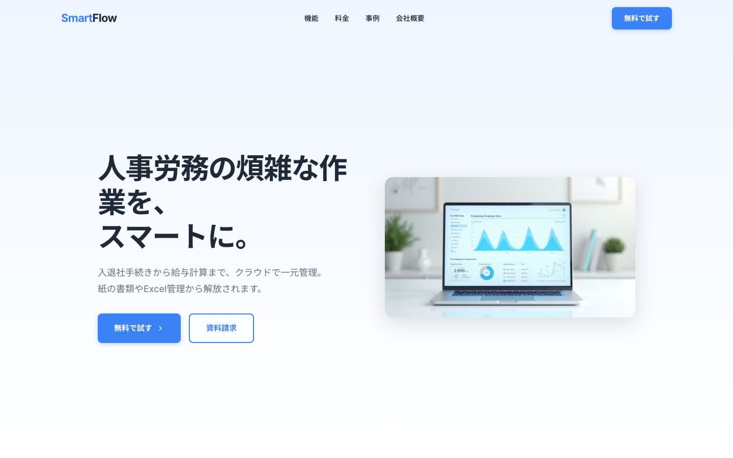 クラウド人事労務ソフト コーポレートサイト